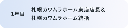 1年目札幌カワムラホーム東店店長&札幌カワムラホーム統括