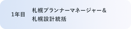 1年目札幌プランナーマネージャー&札幌設計統括