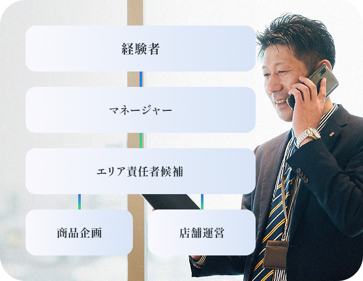 経験者 マネージャー エリア責任者候補 商品企画 店舗運営