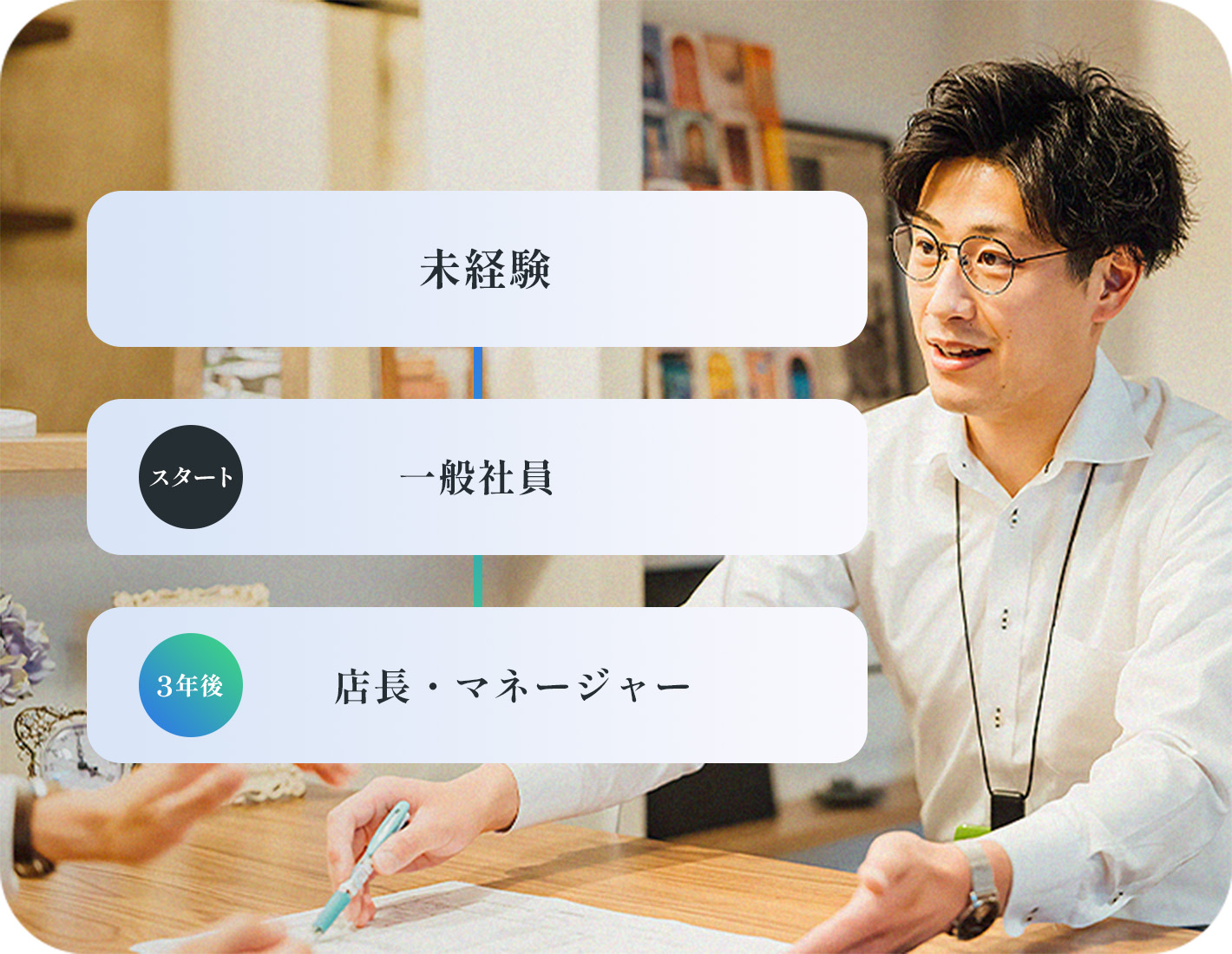 業界ゼロから成長できる安心のOJT＋チームでの丁寧な育成